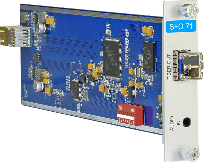 SFO-71 Fiber單通道變換輸出卡